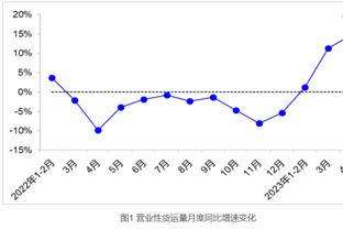 太阳报：多特不想要桑乔，曼联难以找到球队接手